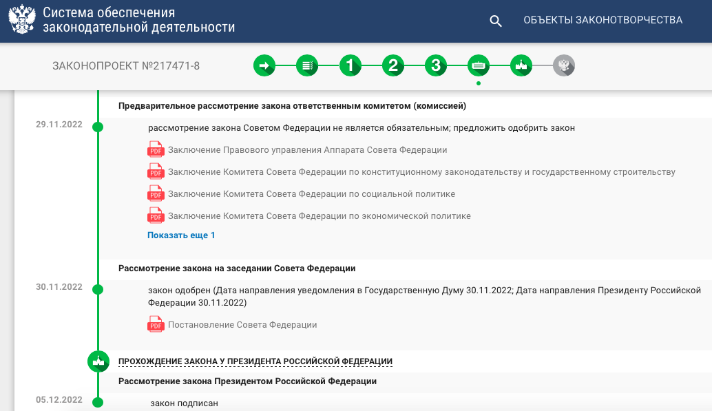 Скриншот с сайта sozd.duma.gov.ru