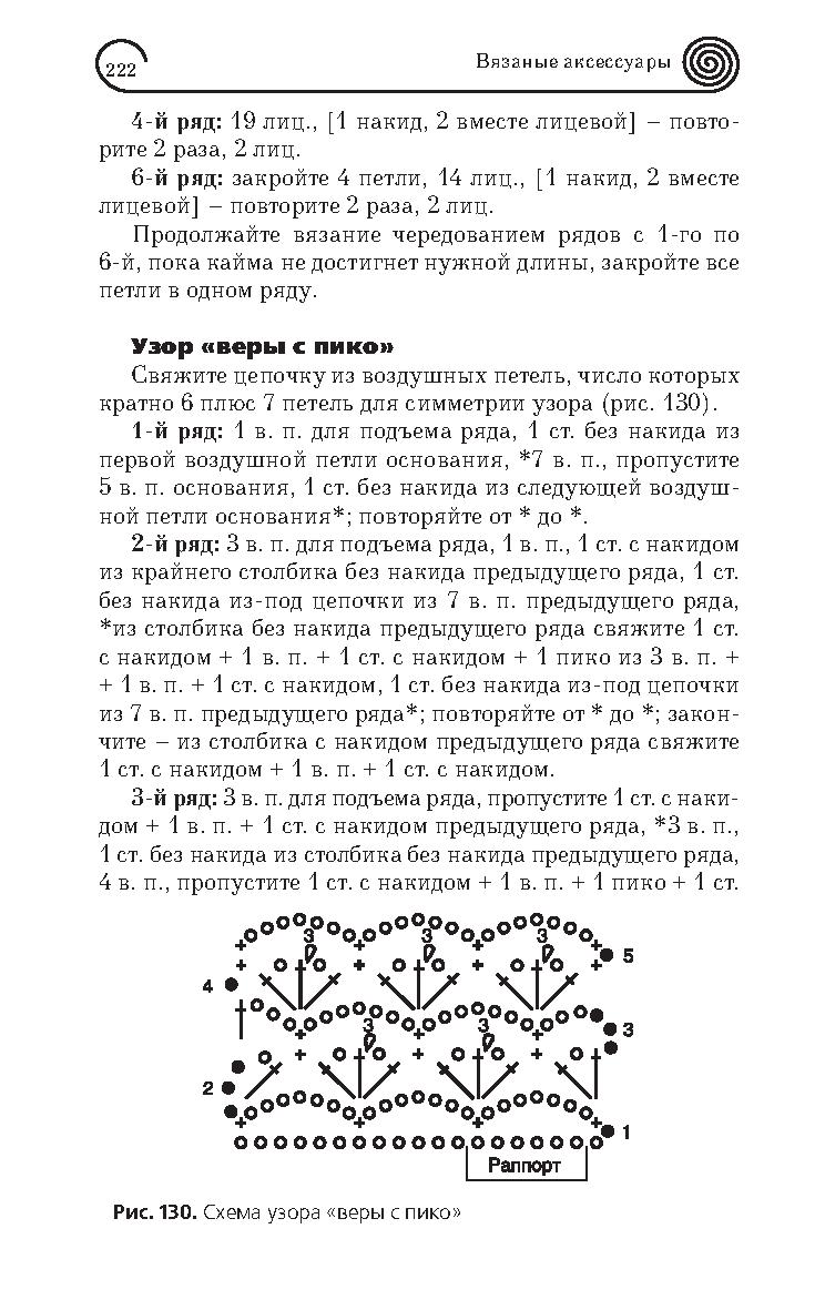 Page-00223