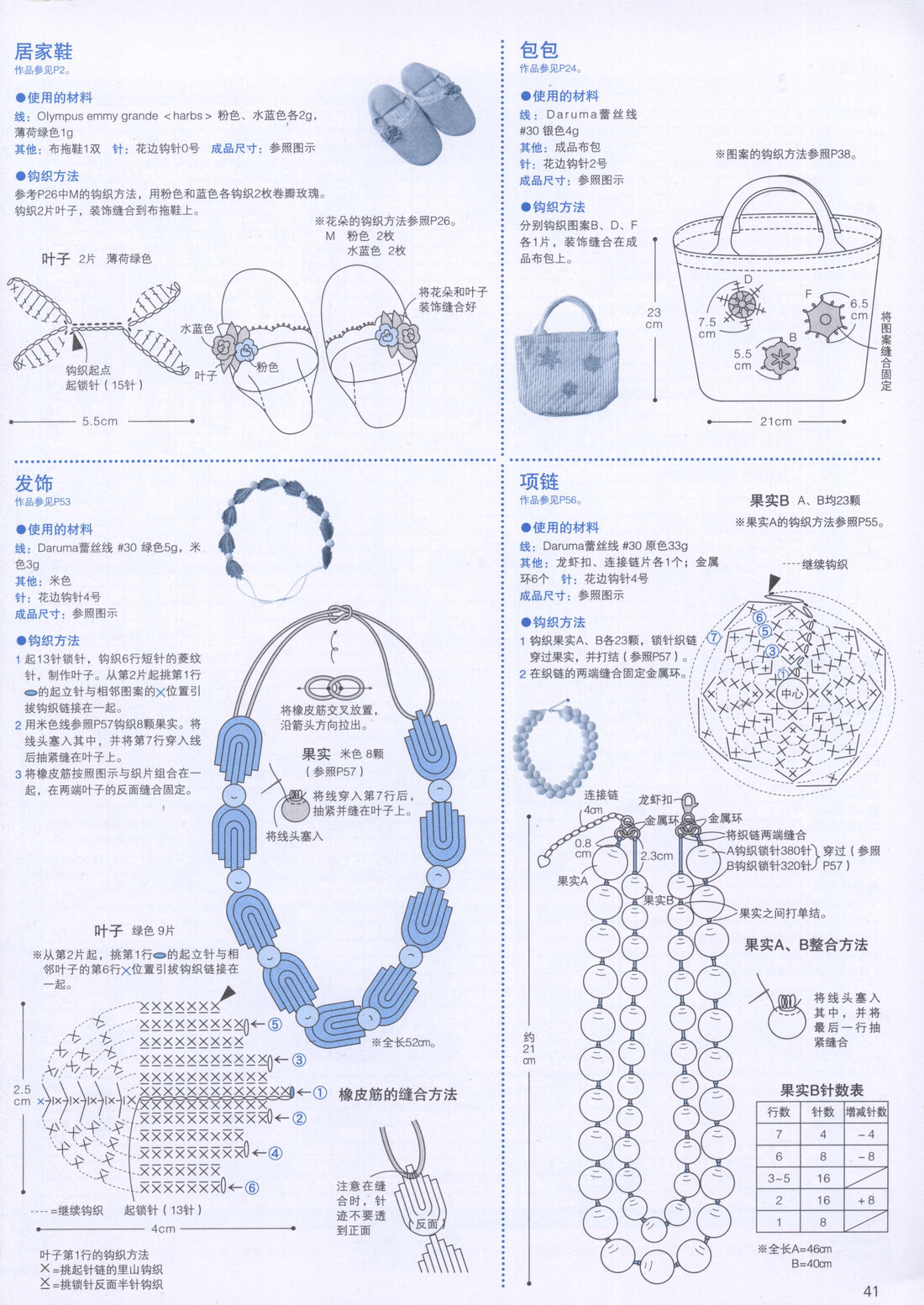 668-Lace-Cafe14-41