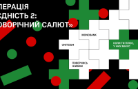 UNITED24, фонд "Повернись живим" та monobank збирають на 5000 FPV-дронів для ЗСУ  