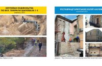 ДІАМ перевірить у Києві келії Братського монастиря і будівництво на межі Солом’янського парку