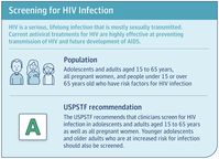 Who Should Be Screened for HIV Infection?