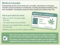 What Should I Know About Medical Cannabis?