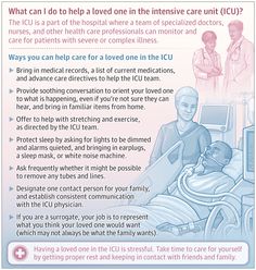 My Loved One Is in the Intensive Care Unit—What Should I Know? Health Care, Intensive Care Unit, Healthcare Professionals, Medical Records, Doctor, Hospital
