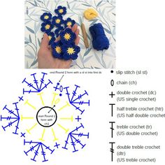 38 Flores de Crochê com Gráfico para Baixar | Revista Artesanato