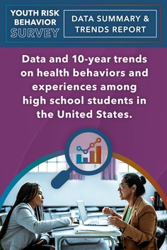 A CDC report found that high school students have experienced a concerning level of bullying. In 2021, more than 1 in 7 teens were bullied at school, and more than 1 in 6 were electronically bullied. What can schools do? Implement and enforce anti-bullying strategies. Establishing strong anti-bullying policies has the potential to prevent bullying. Click to read the full report. #BullyingPrevention #CDCYRBS #HealthyYouth #HealthyTeens #BackToSchool #Parents High School, Social Determinants Of Health, Anti Bullying Policy, Bullying Prevention