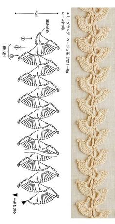 [Crochet edging & braid] 6. 코바늘 엣징 도안 : 네이버 블로그