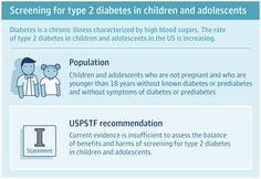 Screening for Type 2 Diabetes in Children and Adolescents Diabetes In Children, Diabetes, Prediabetes, High Blood Sugar, Chronic