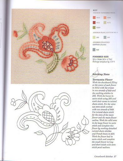 Needlework Cross Stitch. free embroidery pattern transfer-paisley-sunflowers. Perfect for DIY cushion, pillow and dress making