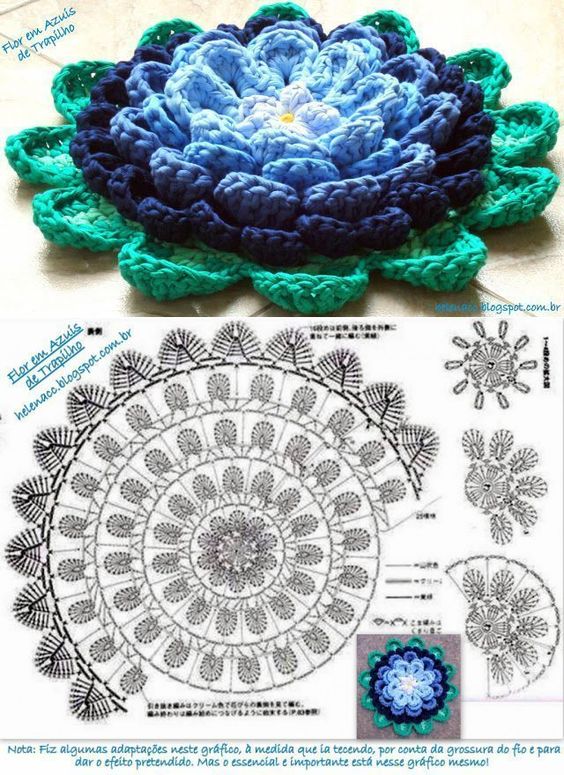 Patrones de Flores en crochet ll #crochetedflowers Patrones de Flores en crochet ll