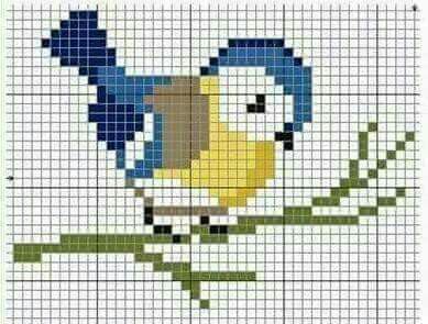 Great Snap Shots Cross Stitch bird Style  Given that I have already been mix regular sewing given that I was a woman I occasionally presume which every #bird #Cross #Great #Shots #Snap #Stitch #Style