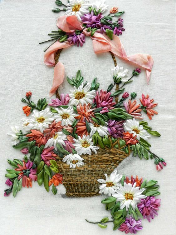Basket silk ribbon embroidery by StudioSilkRose on Etsy
