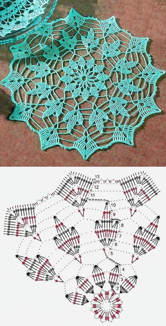 Crochet doily 20 free pattern / 20 ÑÑ…ÐÐ¼ Ð´ÐÑ Ð²ÑÐÐÐ½Ð¸Ñ ÑÐÐÑ„ÐÑ‚Ð¾... - #Crochet #Doily #Free #Pattern #Ð²ÑÐÐÐ½Ð¸Ñ #Ð´ÐÑ #ÑÐÐÑ„ÐÑ‚Ð¾ #ÑÑ…ÐÐ¼