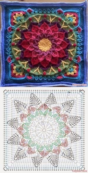 #haken, gratis teltekening, haakschema, granny square, mandala, #haakpatroon, #crochet, free chart, diagram, by natasha