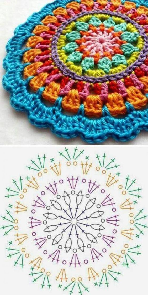 How to make a white rose in needles -İğne Oyaları Beyaz Gül Yapılışı - Crochet Toys
