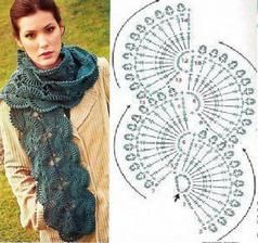 None Crochet Scarves, Crochet Clothes, Poncho Crochet, Crochet Lace, Freeform Crochet, Crochet Chart, Free Crochet, Crochet Stitches, Crochet Patterns