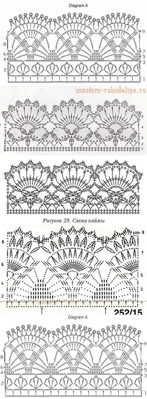 New Crochet Edging Patterns 38+ Ideas