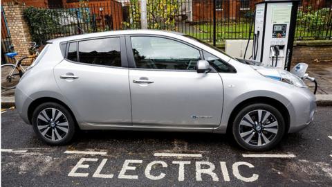 Electric car charging