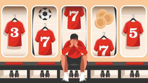 A graphic with a player holding their head in their hands with the dressing room wall turned into fruit machine reels