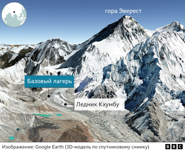 Изображение Google Earth базового лагеря Эвереста и ледника