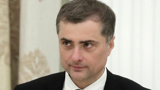 Сурков