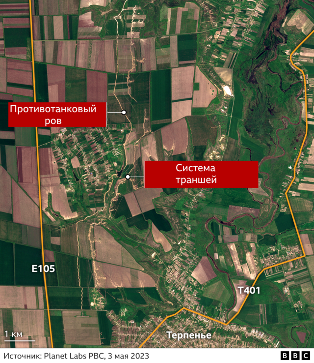 Спутниковый снимок автомагистрали E105 с наложениями, показывающими противотанковые рвы и сеть траншей.