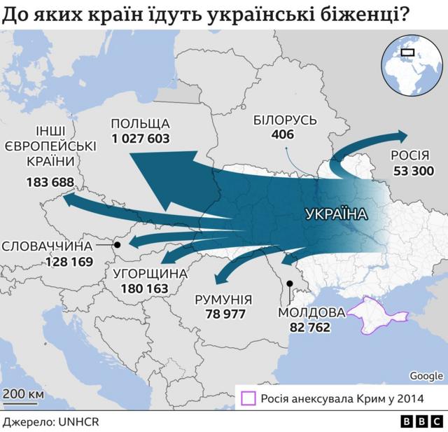 Скільки людей втекло з України й куди вони їдуть