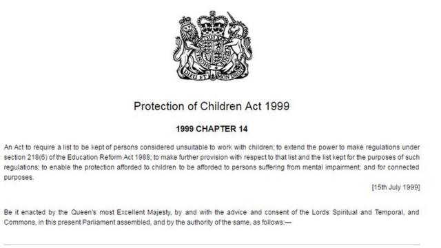 Первая страница закона от 1999 года о защите детей