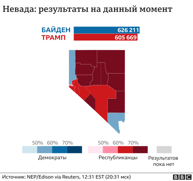 Графика