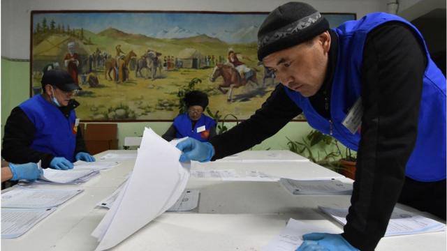 Кыргызстан выборы