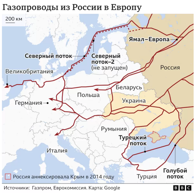 Карта газопроводов
