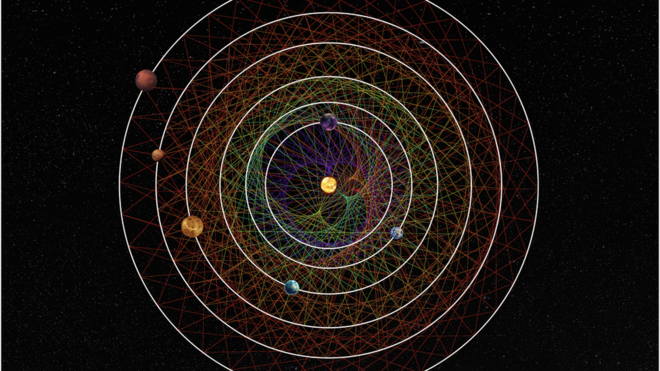 Artwork of six planets around star