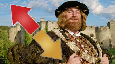 Horrible Histories - Quiz: Henry VIII's Wives: Out of Order