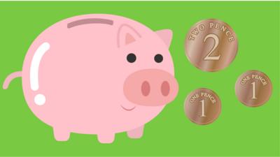 Coin Counting Quiz: Level 1 Pennies