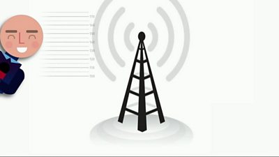 Mobile mast graphic