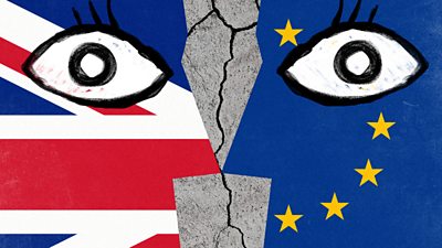Drawings of two eyes over European Union and UK flags