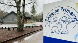 Aboyne Primary School