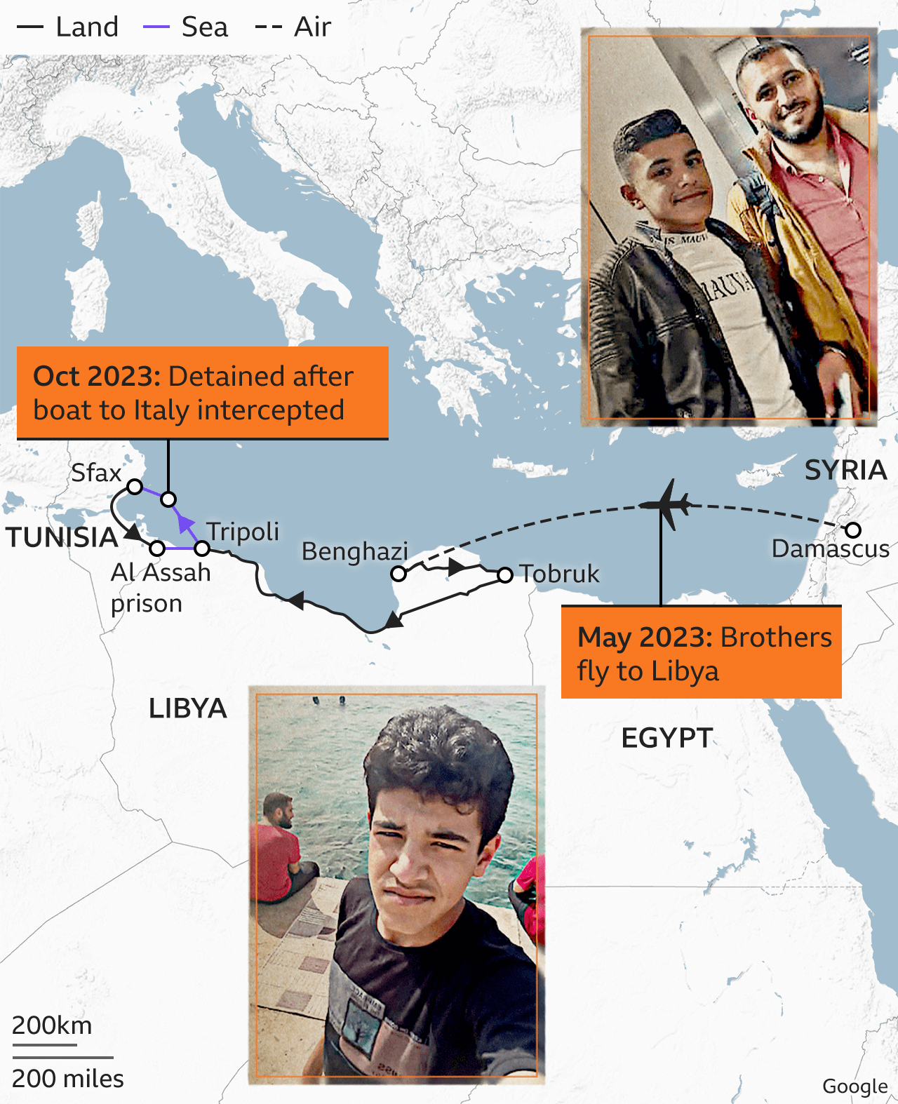 Map showing brothers' route from Syria to Libya