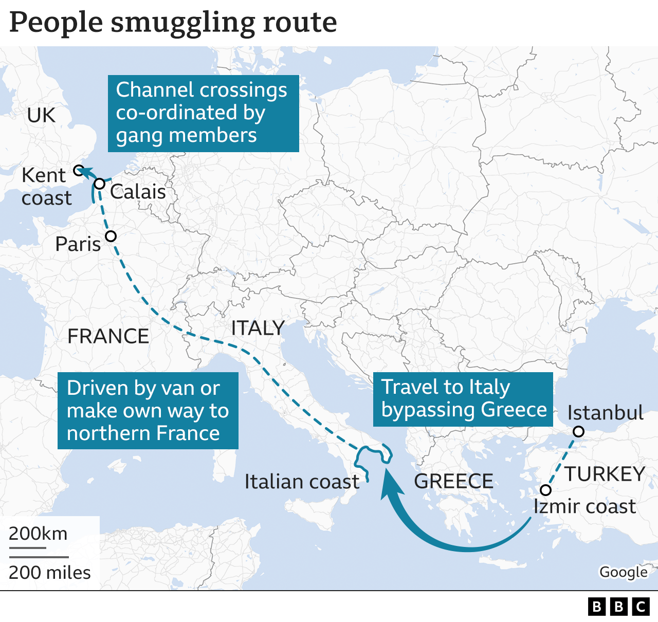 Map: People smuggling route