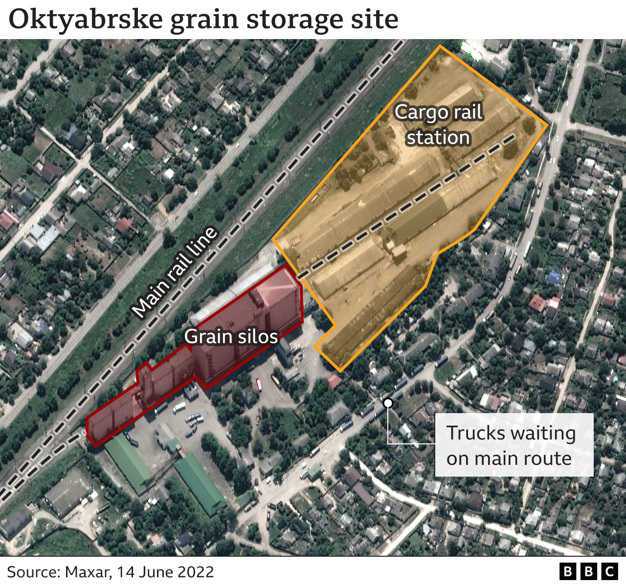 Visual analysis of Oktyabrske grain storage site