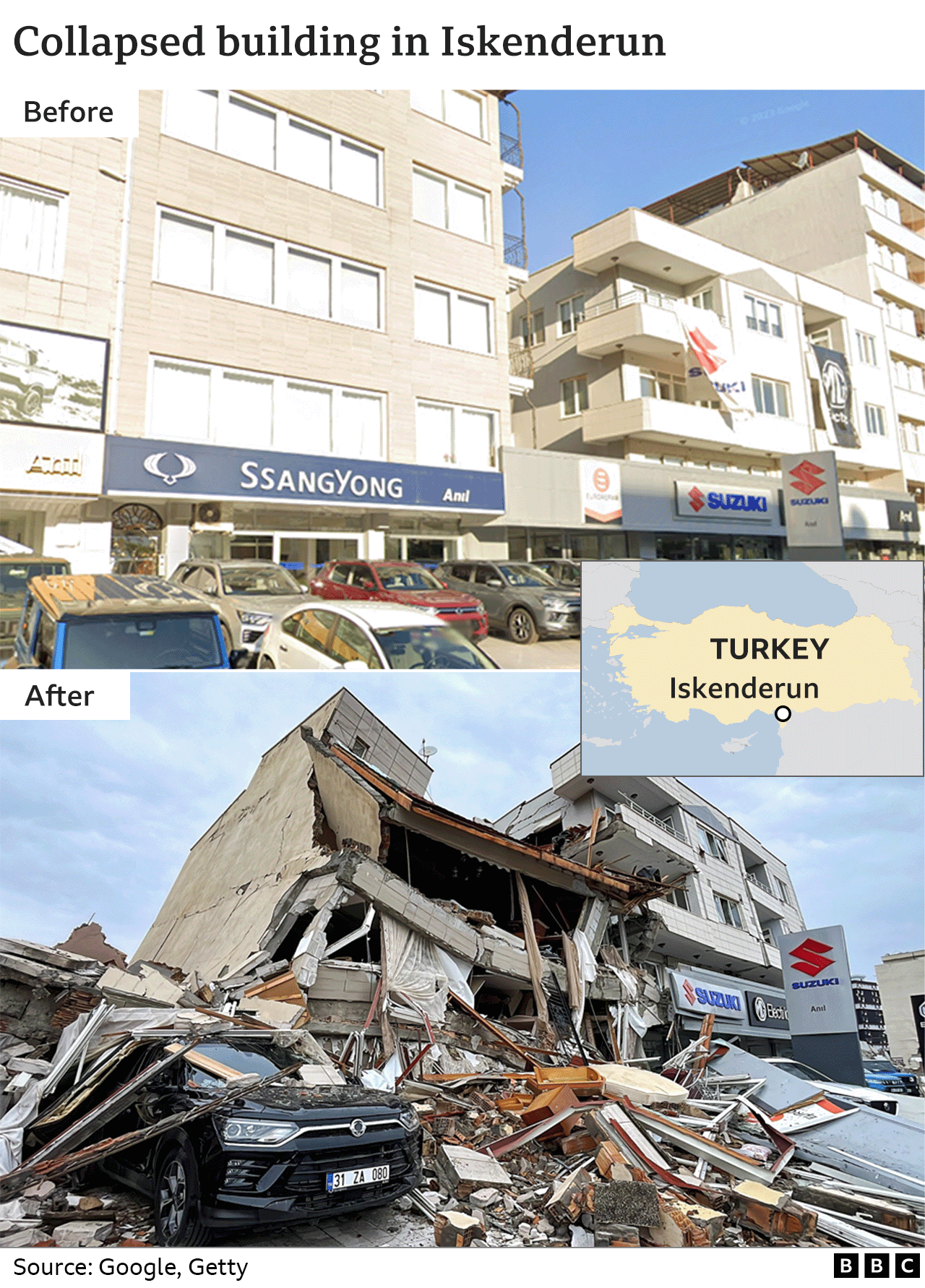 Damage in Iskenderun: one image of the building before the earthquake hit and one from the aftermath..