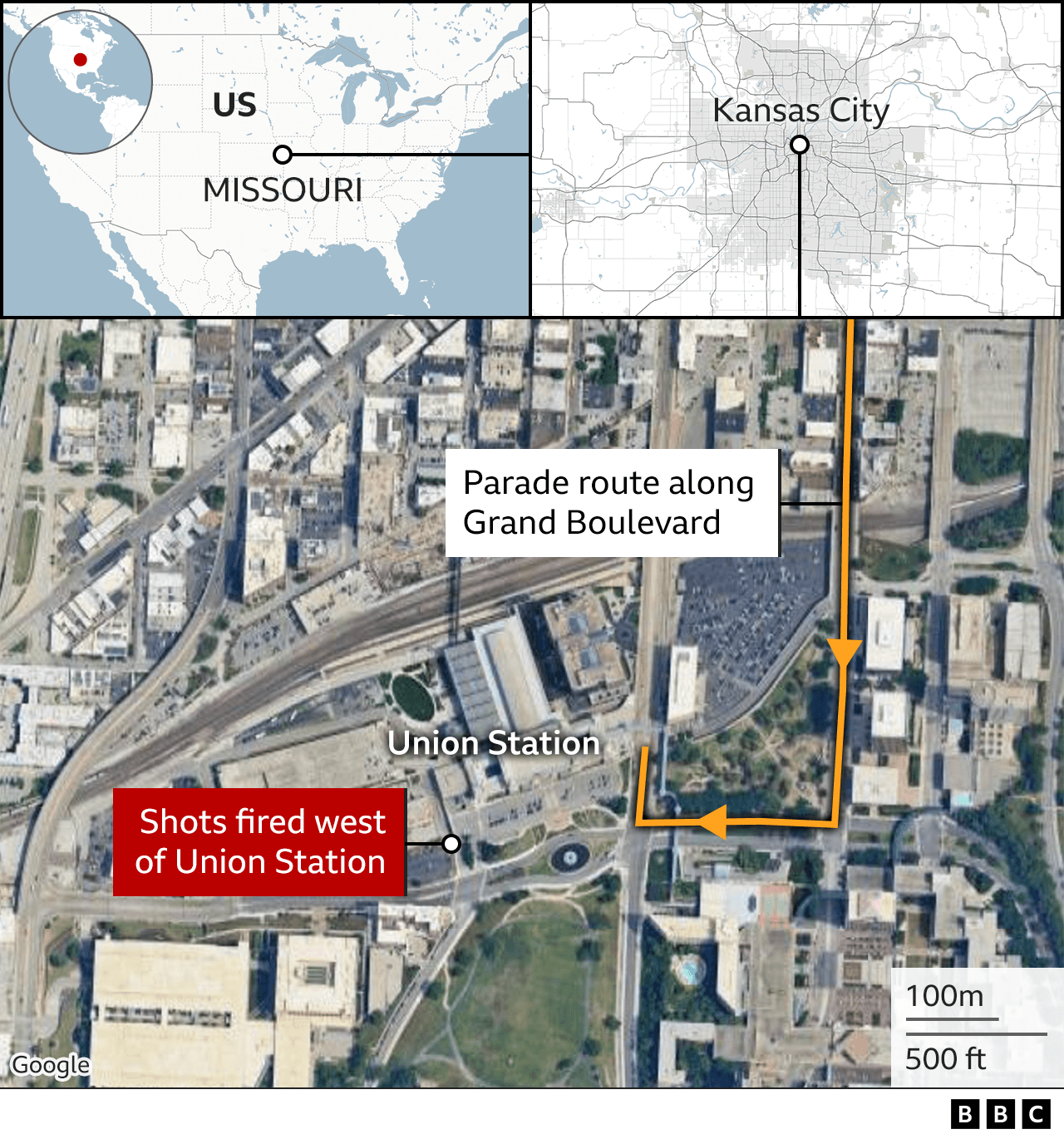 Kansas City Parade route