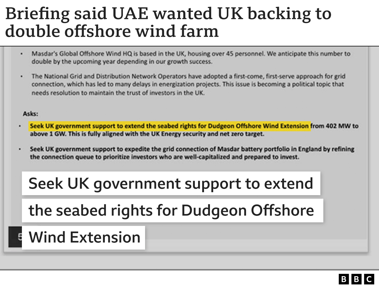 Graphic showing quote from briefing document for the UAE COP28 team's meeting with the UK, saying they would "seek UK government support to extend the seabed rights for Dudgeon Offshore Wind Extension"