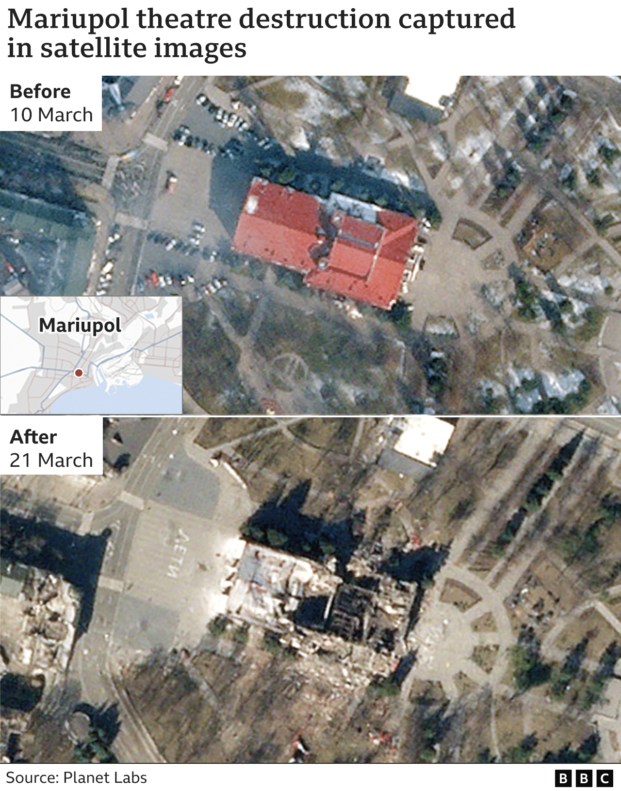Graphic: Mariupol theatre destruction captured in satellite images