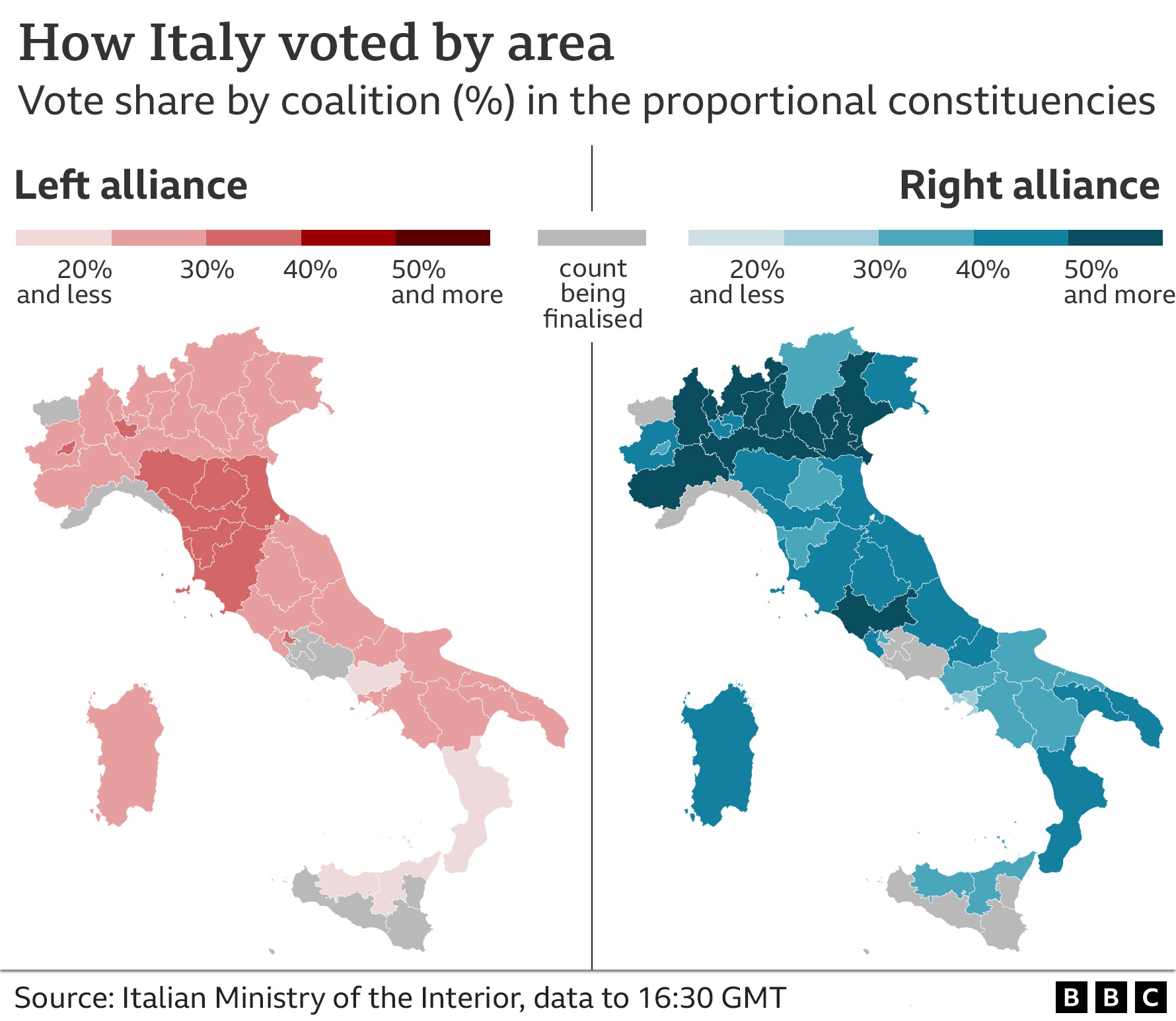 Graphic of voting per area