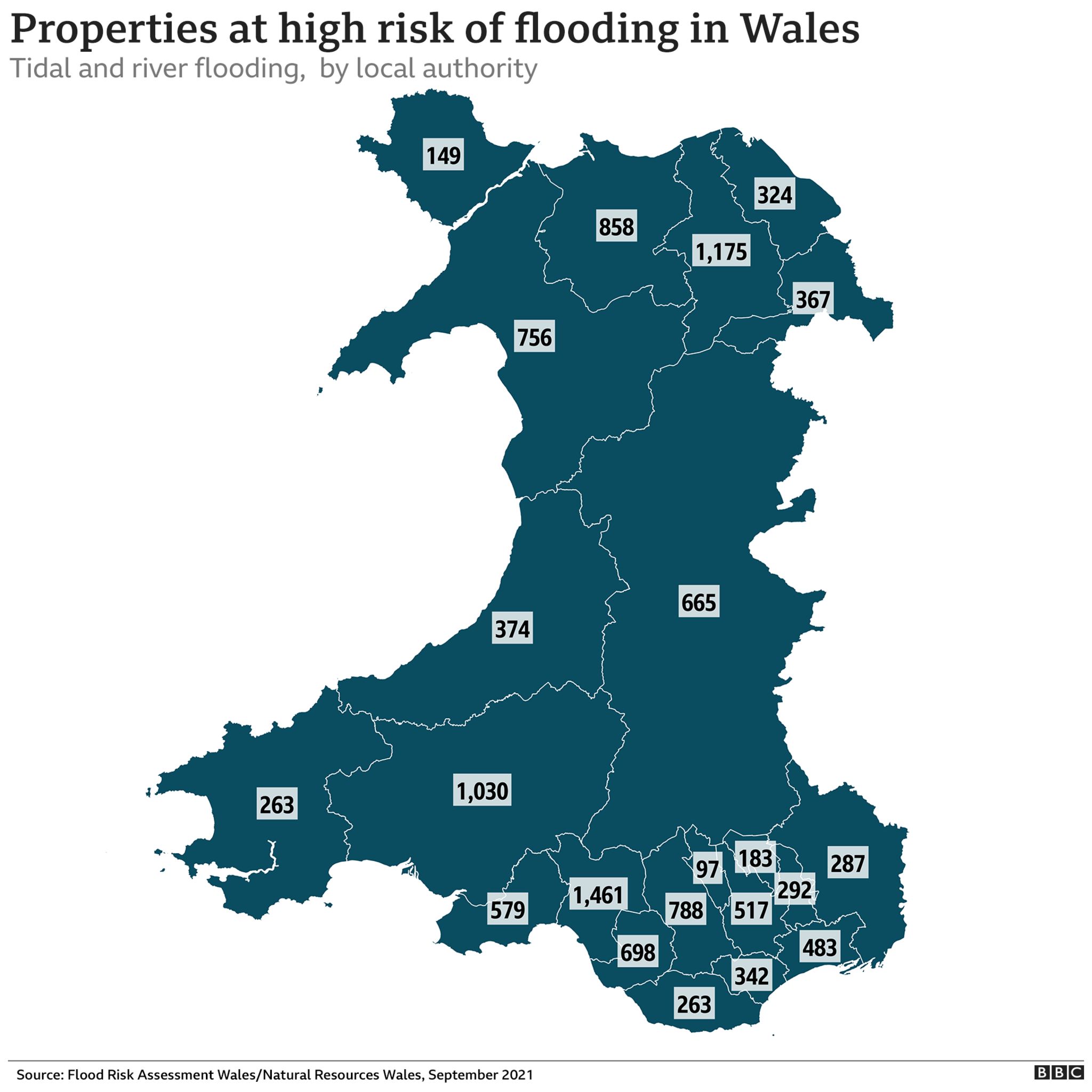 Flood risk map of Wales