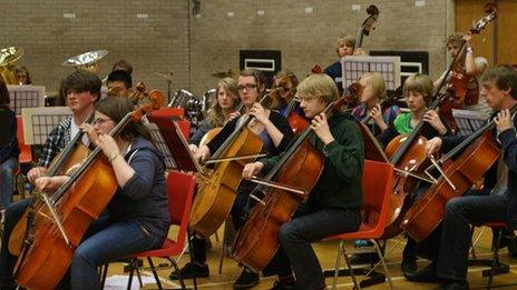 Manx Youth Orchestra
