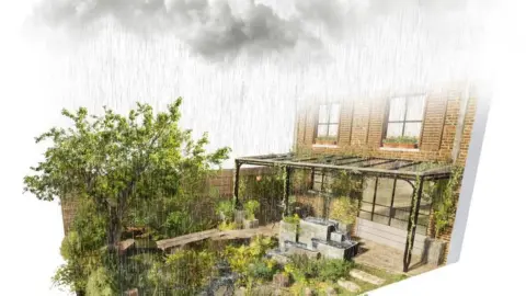 The Flood Re: Flood Resilient Garden
