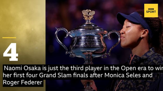 Naomi Osaka with the Australian Open trophy