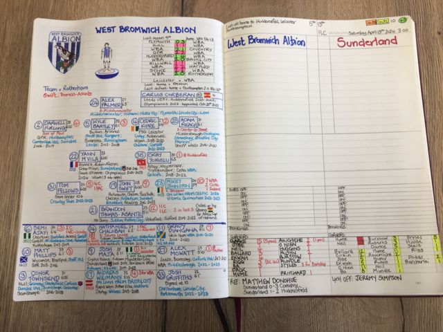 Nick Barnes' commentary notes for West Brom v Sunderland